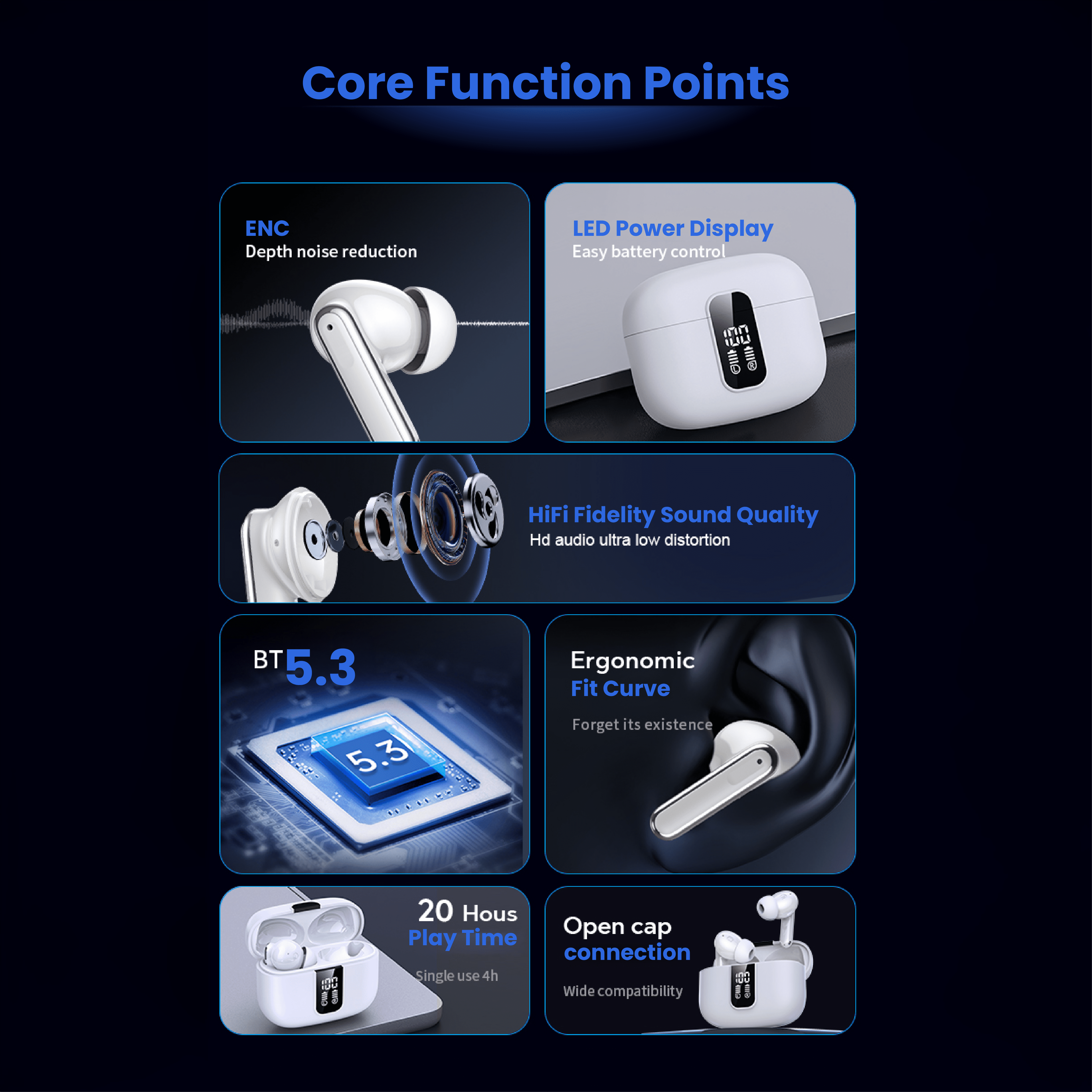 21X Bluetooth V5.3 Earbuds with Noise-Cancelling Mics, 60H Playback, Mini Case with Dual LED, for Android & Apple