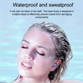 thumbnail image 4 of Auriculares inalámbricos Bluetooth 5.0, IPX7 a prueba de agua, 100 horas de reproducción con estuche de carga, pantalla LED de batería, auriculares, audio estéreo 3D, control táctil, 4 of 5