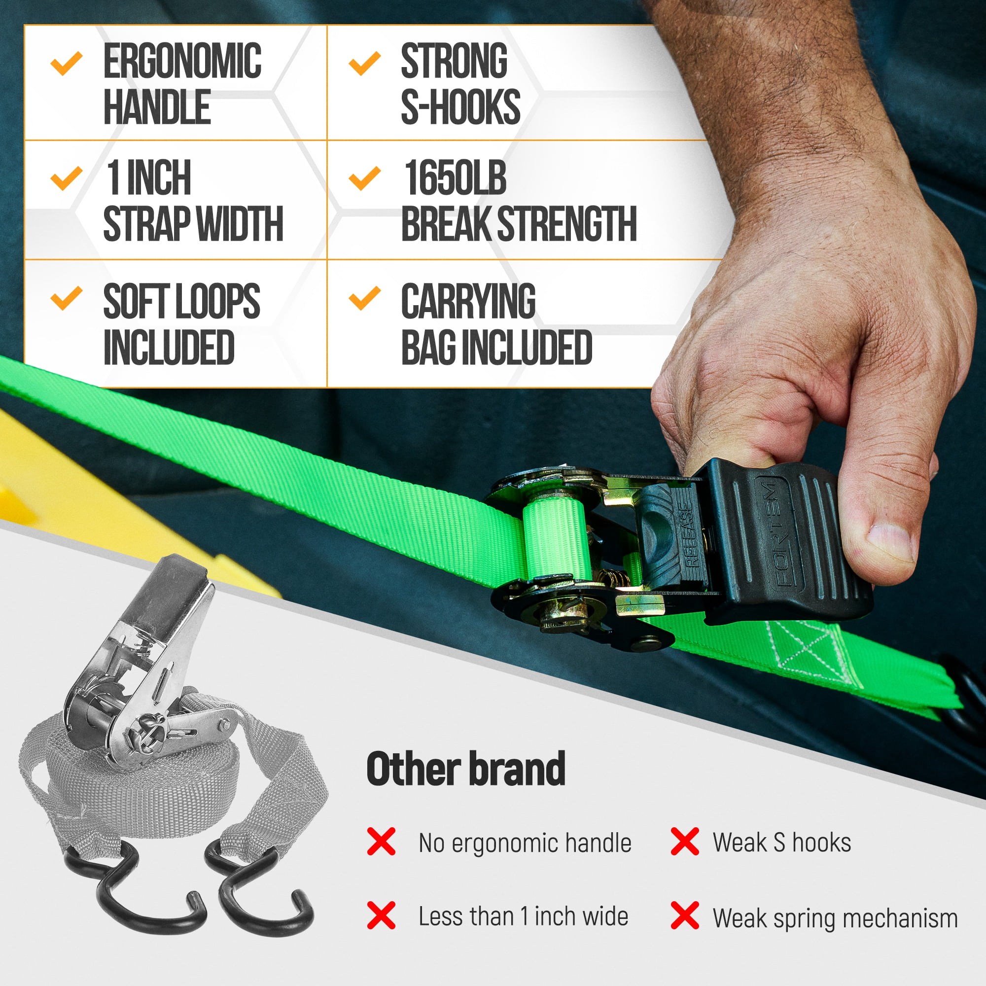 FORTEM Ratchet Straps, 1650lb Break Strength, 4 Pack 15ft x 1in Tie Down Strap Set, 4 Soft Loops, Motorcycle Straps Tie Downs, Cargo Cam Buckles for Trucks, Rubber Handles, Carry Bag