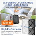 thumbnail image 2 of HE401 Replacement Filter for Shark Air Purifier 4,HE400 HE401 HE402 HE405,HE4FKPET,H13 True HEPA with Advanced Odor Lock Filter,2, 2 of 5