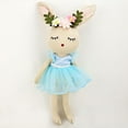 thumbnail image 7 of Qonioi Ballerina Bunny Stuffed Animal, 40cm Plush Doll with Tutu Outfit for Easter Birthday, Soft Cotton Filled Toy Gift, 7 of 7