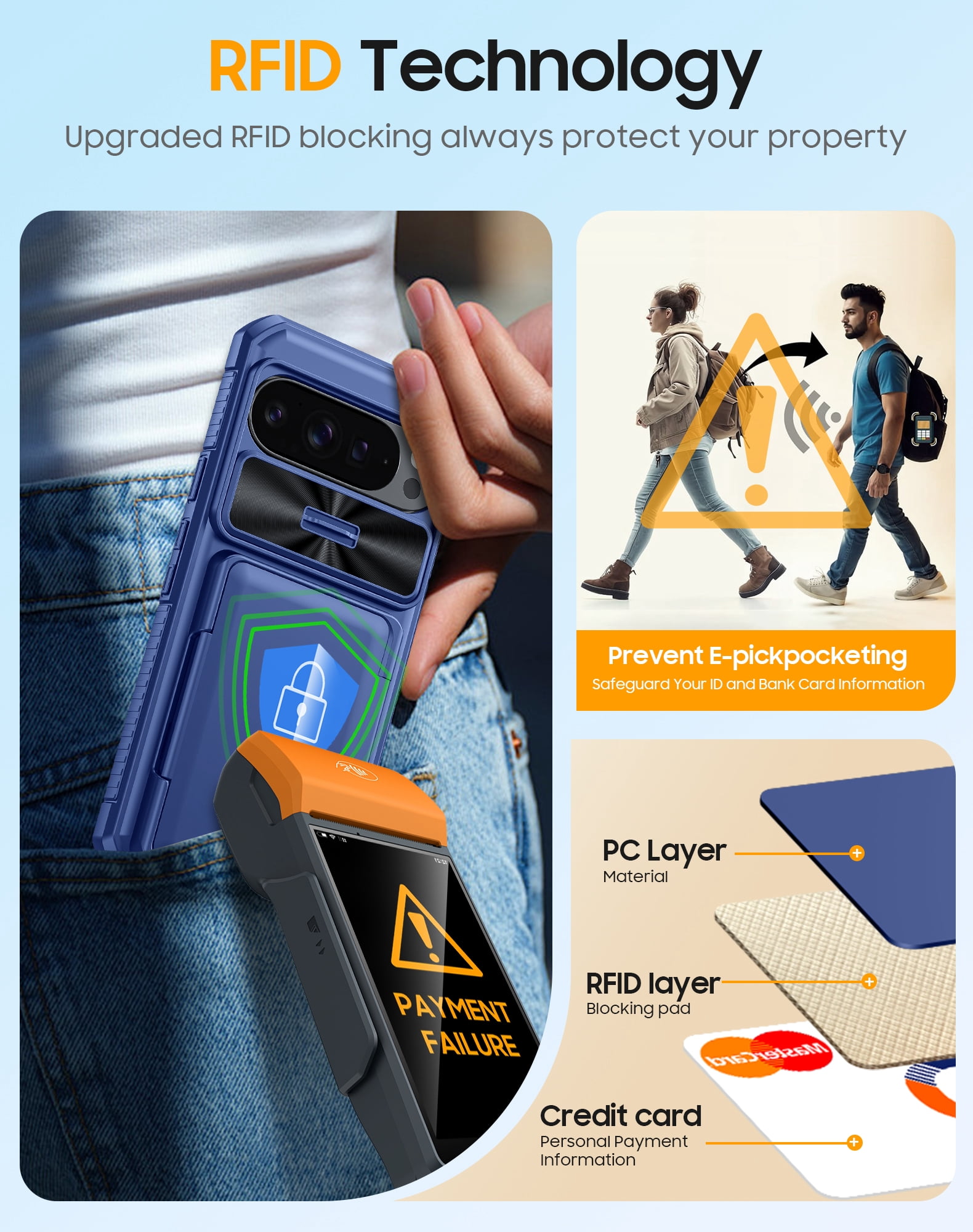 Vizvera for Google Pixel 10 Pro XL Wallet RFlD Cards Holder,Camera Control,Camera Cover,Rugged Shockproof Silicone Protective Phone Case-Blue