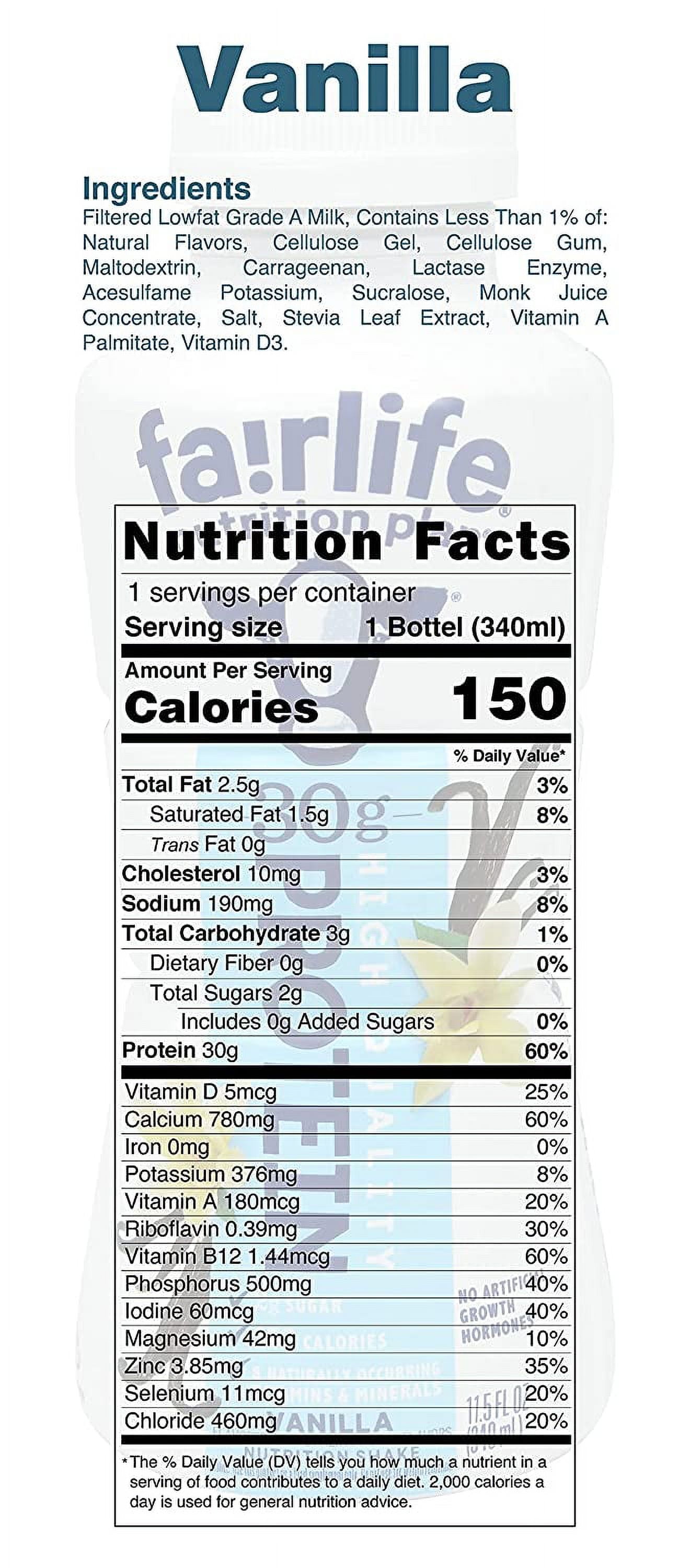 Fairlife Protein Shakes Variety Pack | Nutrition Plan | High Protein | Sampler | Chocolate, Vanilla, Strawberry, and Salted Caramel Shake Flavor Variety | 12 Pack - 11.5 oz Each Bottle |
