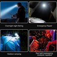 thumbnail image 3 of Strong Light Headlamp Outdoor Rechargeable Small Flashlight Induction Night Fishing Extra Long Life Mining Light 900mAh Built-in Battery, 3 of 4