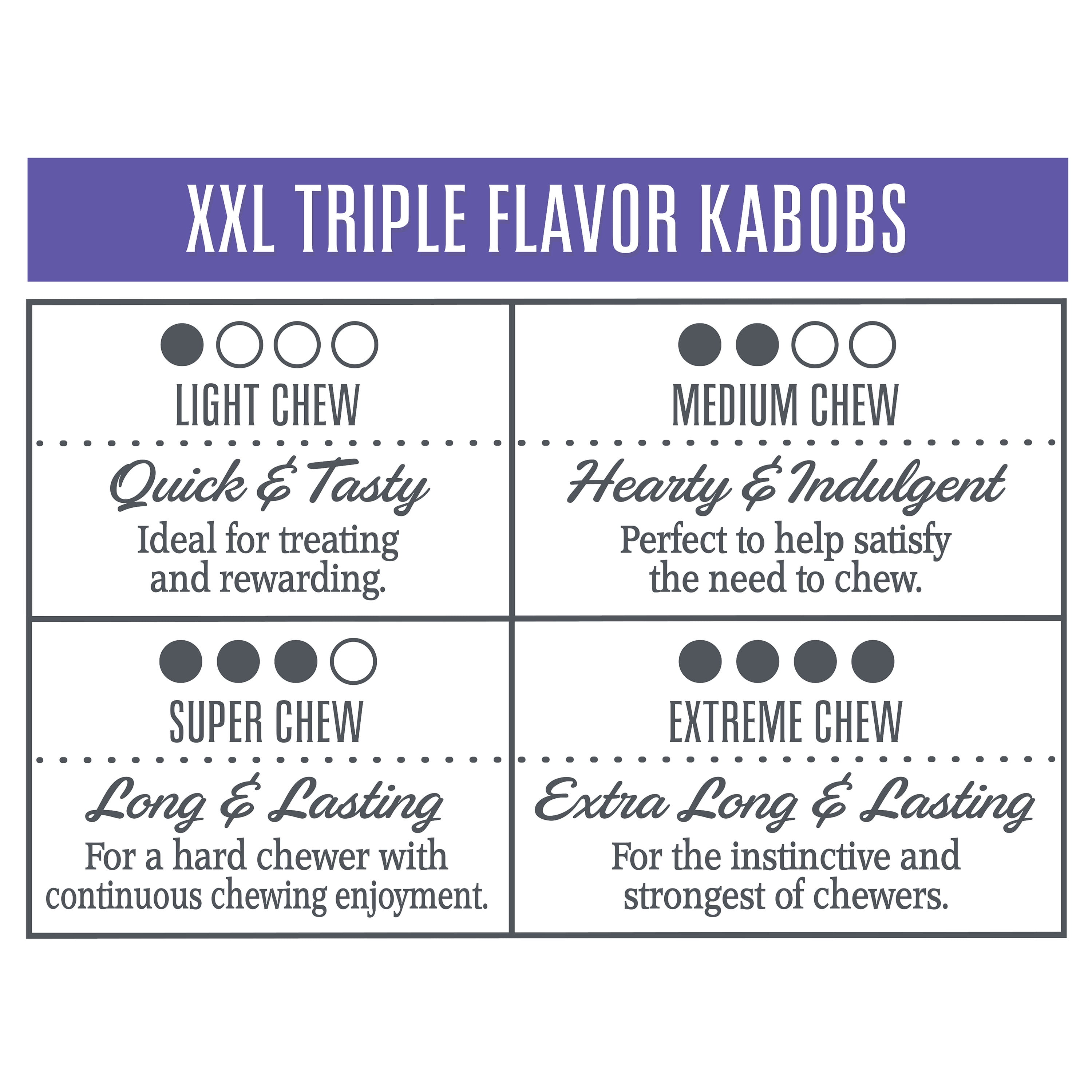(4 pack) Ol' Roy XXL Triple Flavor Kabobs Beef hide Dog Treats, 10 oz, 3 Count