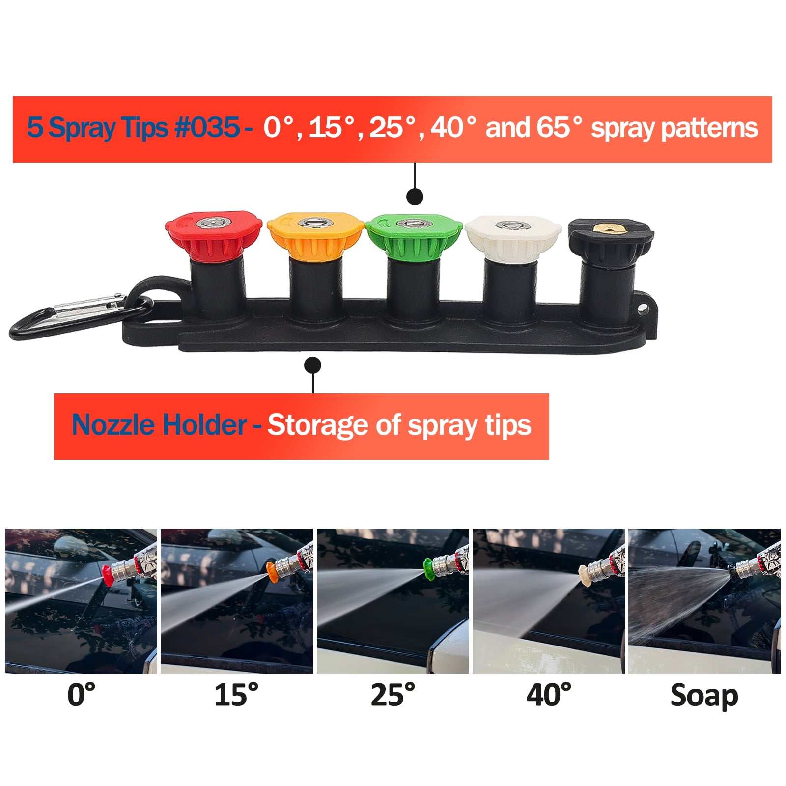 Bear Force High Pressure Washer Gun 3000 PSI Max, Color Painted Power Washer Short Gun M22-ID14mm with 5 Spray Nozzles, Car Wash, Car Cleaning, Car Care Detailing