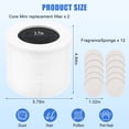 thumbnail image 3 of 2 Pack Core Mini Replacement Filter Compatible with LEVOIT Core Mini and Core Mini-P Air Purifier, 3-in-1 High-Efficiency Activated Carbon Filter, Core Mini-RF, with 12 Fragrance Sponges, 3 of 7