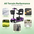 thumbnail image 4 of Foldable 4-Wheel Mobility Scooter for Seniors,Portable Electric Wheelchair with USB Port,Easy Travel & Daily Use(Lucky Purple), 4 of 13