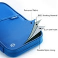 thumbnail image 4 of Cartera de pasaporte de viaje VanFN RFID P.Travel Series de nylon, 4 of 6