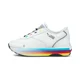 thumbnail image 1 of [375638-01] Womens PU & MA CRUISE RIDER 'FELIPE PANTONE WHITE', 1 of 5