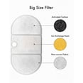 thumbnail image 3 of Cat Water Fountain Filters, Filter Fit for Cat Pet Fountain, 3 of 5