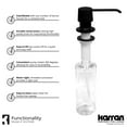 thumbnail image 2 of Karran  SD25 Kitchen Soap/Lotion Dispenser Matte Black Matte, 2 of 5