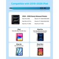 thumbnail image 2 of MoKo Stylus Pen for iPad 2018-2025,Fast Charging Pencil for iPad(A16) 11th-6th Gen with Power Display,Tilt Sensitivity for Apple iPad Air 7/6/5/4/3/M3/M2, Pro 13"/12.9"/11"/M4, Gradation Blue, 2 of 9