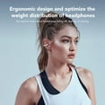 thumbnail image 4 of Headphone, Gift Earphone Clip On   for Gym, 4 of 7