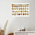 thumbnail image 4 of Diabetes Meal Planner Posters Diabetic Food List and Grocery Chart Wall Art Healthy Kitchen Decor Nutrition Guide Diabetic Diet Meal Prep and Daily Routine Support, 4 of 5