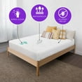 Plastic Mattress Protector Fitted Twin XL, Waterproof Vinyl Mattress Cover, Heavy Duty Mattress