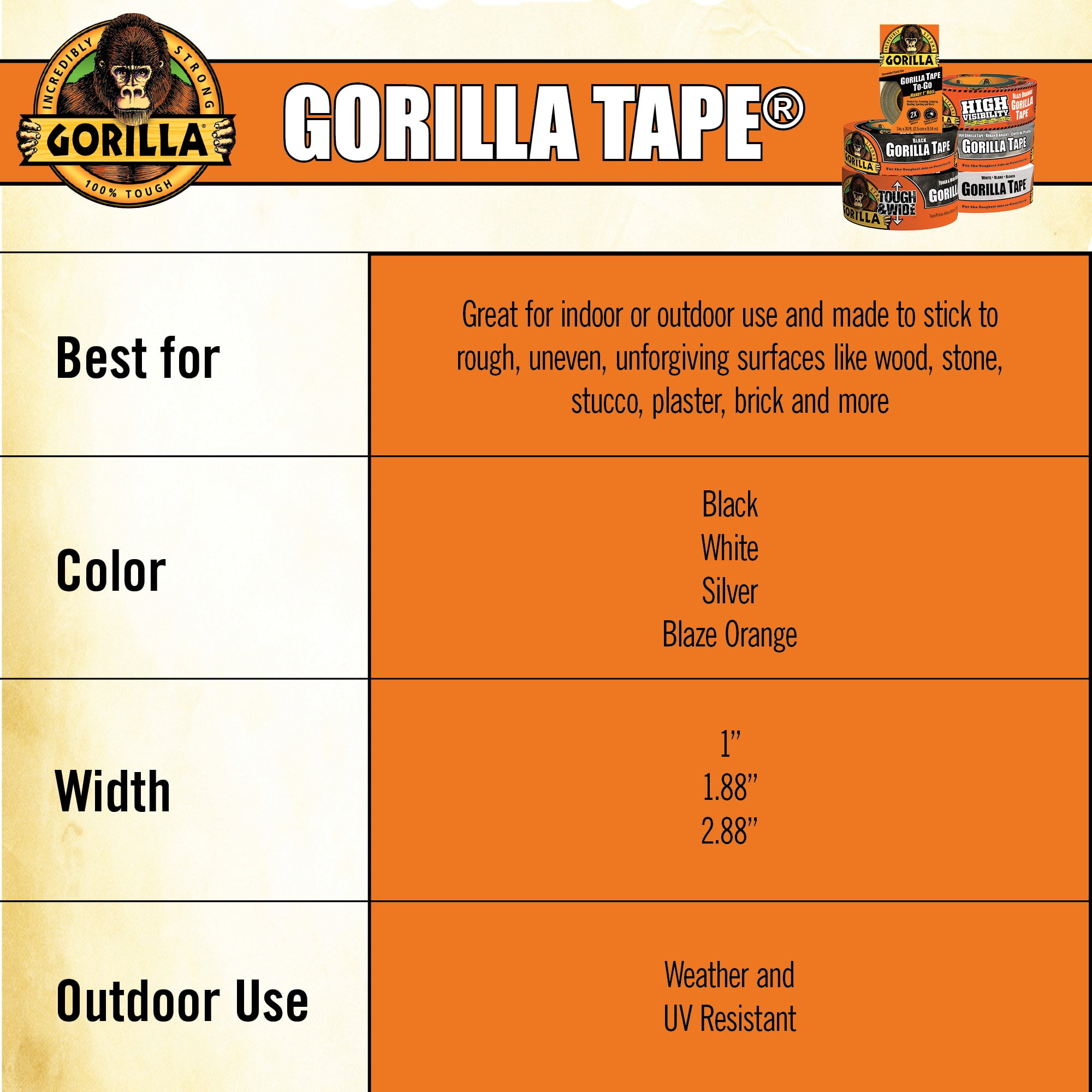Gorilla Black Duct Adhesive Tape, 12 Yards