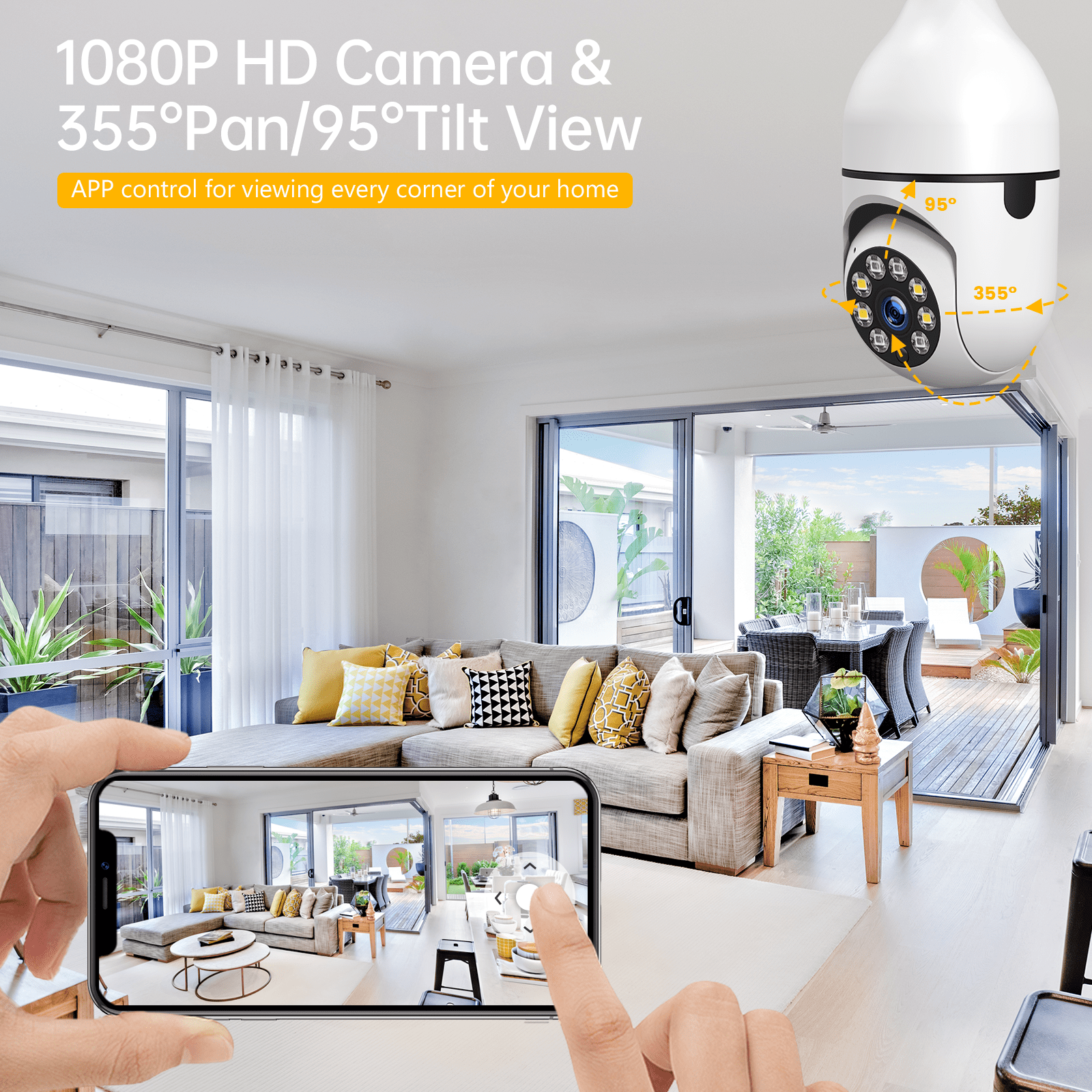TOGUARD SC18 Wired Light Bulb Security Camera