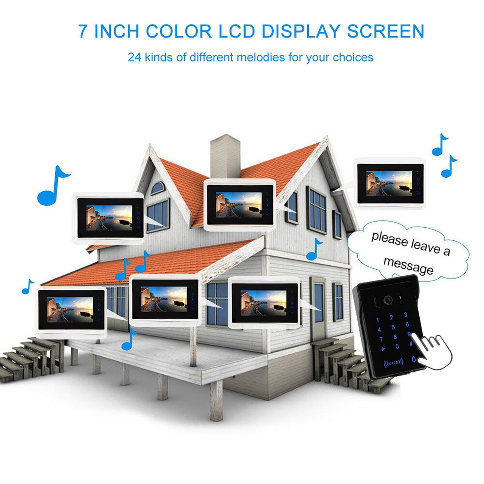 Video , 2 Way Phone For Home