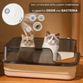 thumbnail image 5 of Pet Air Purifier Device for Cat Litter Deodoriser with Advanced Odour Control Technology for Indoor Air Quality, 5 of 7