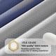 thumbnail image 5 of 8X Women Everdries Leakproof Underwear Incontinence Leakproof Protective Panties NEW, 5 of 5