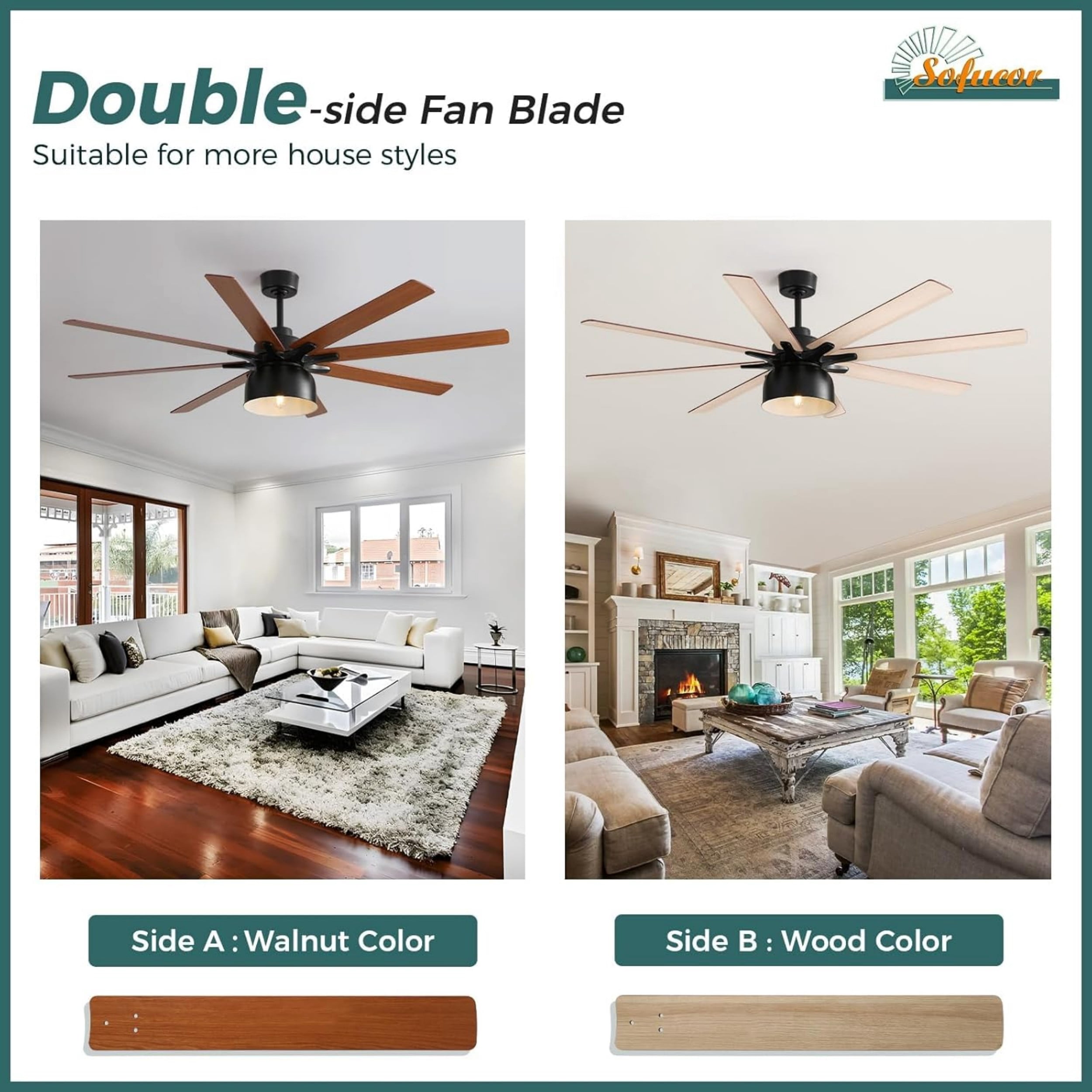 Sofucor 52 Inch Low Profile Ceiling Fan with Light Bulb Replaceable and Remote Control, 8 Blade Ceiling Fan with 3 Downrod, Max Airflow 7000 CFM