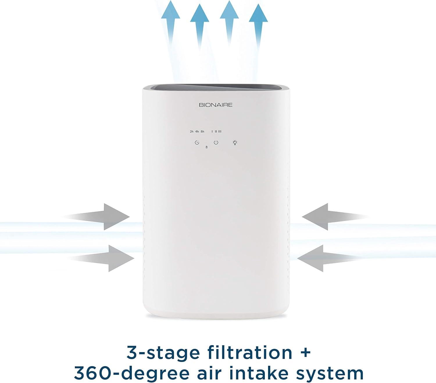 Bionaire True HEPA 360° Air Purifier for Allergens, Pets & Dust, 3