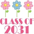 thumbnail image 3 of CafePress - 2031 Future Graduate Mug - 11 oz Ceramic Mug - Novelty Coffee Tea Cup, 3 of 6