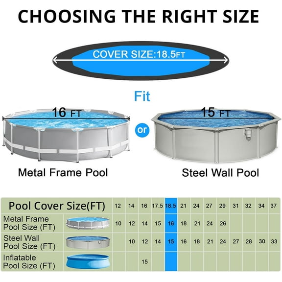 16FT Round Winter Pool Cover - Upgraded Heavy Duty Fabric with 2 Patented Ratchet for Easy Installation, Cold and  Resistant