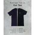 thumbnail image 5 of Men's Premium Basic V Neck T-Shirts - Soft & Fitted Tees S - 4XL, 5 of 6