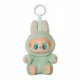 thumbnail image 3 of Nueva reedición de la figura de anime Labubu, colección de muñecos colgantes de vinilo de la serie Labubu Sit-Down Party, decoración, regalo de Navidad, juguetes, 3 of 5