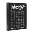 thumbnail image 2 of Industries Laundry Business Symbols Chart Simple Shapes 24 in x 30 in Framed Painting Art Prints, by Stupell Home Décor, 2 of 5