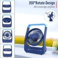 thumbnail image 3 of Ventilador con batería recargable de 20000 mAh, ventilador de camping para tiendas de campaña, ventilador de escritorio USB portátil de larga duración para temporada de huracanes, 3 velocida, 3 of 5