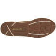 thumbnail image 4 of Columbia Men's Super Bahama Vent Pfg Shoe, Elk \ Curry,7.5 M US, 4 of 7