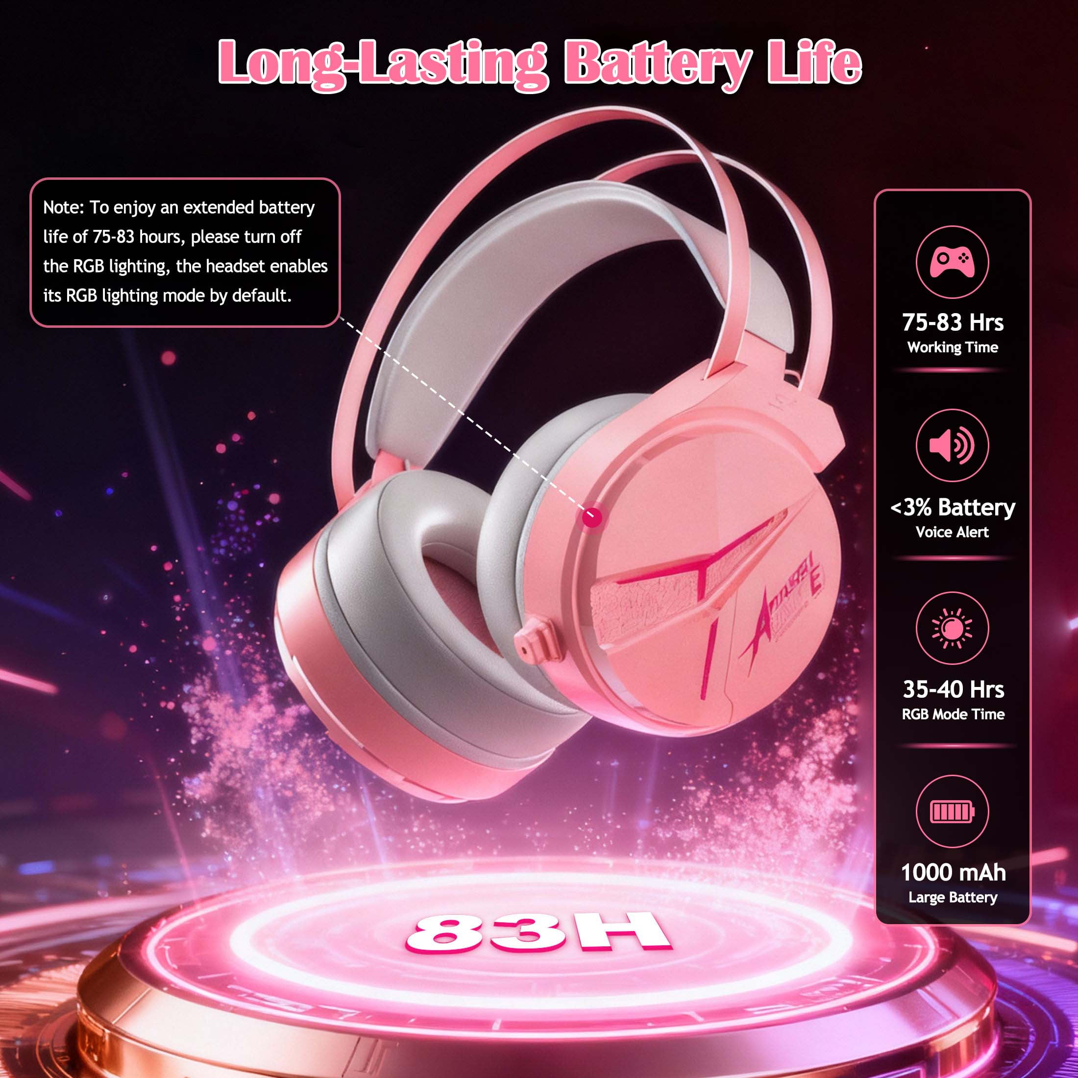 Wireless Gaming Headset for PS5 PS4 Nintendo Switch PC - 2.4GHz & Bluetooth 5.3 Gaming Headphone with Noise-Canceling Microphone & 7.1 Surround Sound