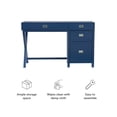 thumbnail image 3 of Linon Peggy Side Storage Wood Desk with 4 Drawers Silver Hardware in Navy Blue, 3 of 20
