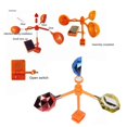 thumbnail image 4 of Bird Deterrent 360 Flashing Rotating Wind Drive Bird Repeller Animal Repeller for Orchard Field Airport, 4 of 4
