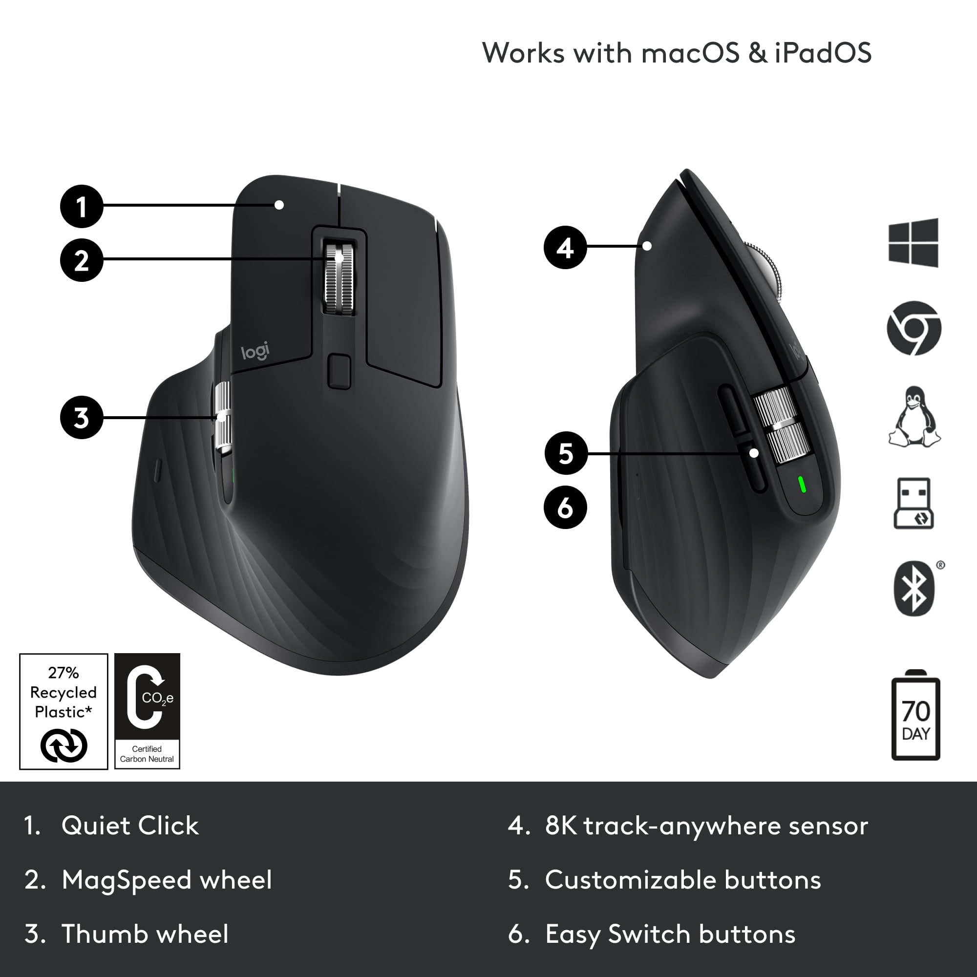 Logitech MX Master 3S Wireless Mouse (Black) 910-006556 B&H