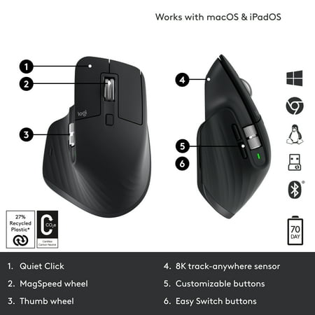 Logitech - MX Master 3S Wireless Laser Mouse with Ultrafast Scrolling - Black