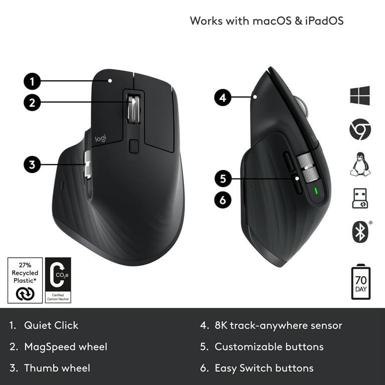 sangtekster forlænge Lao Logitech Master Series MX Master 3S Performance Wireless Mouse, Black -  Walmart.com