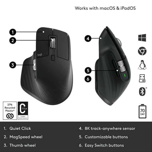 elleboog mond Opera Logitech Master Series MX Master 3S Performance Wireless Mouse, Black -  Walmart.com