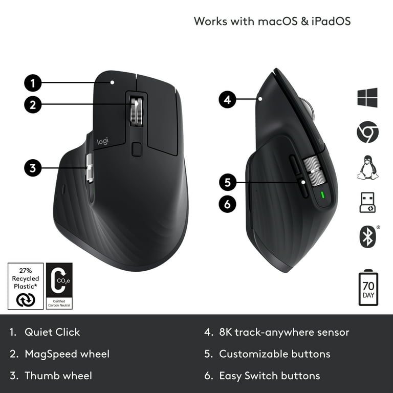 Logitech Master Series MX Master 3S Performance Wireless Mouse, Black