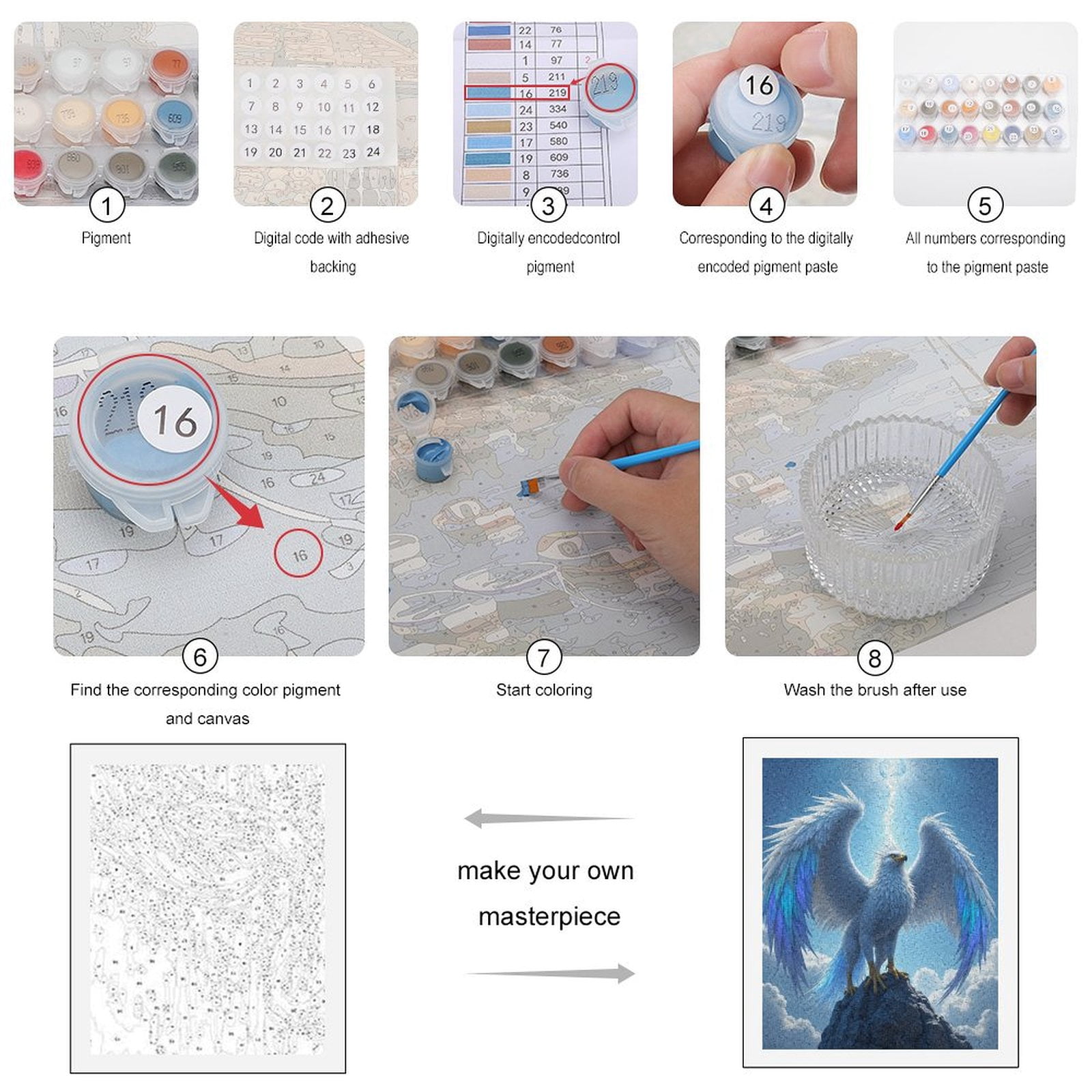 Paint By Numbers Kit for Adults Beginner - DIY White Majestic Bird On Rock Canvas Painting Kits for Adults, Frameless Paint By Number for Adults for Home Wall Decor 16x20 Inch