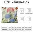 thumbnail image 5 of YINGXI Throw Pillow Covers Flower Farmhouse Decorative Pillow Covers Cushion Cases for Sofa 20x20in, 5 of 5