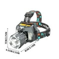 thumbnail image 2 of Hearth & Gear Compact Headlamp – High Performance LED Headlight With Multiple Settings Ideal For Camping DIY Projects And Emergency Kits – Lightweight & Versatile! Headlamp Miner Light for Head Hiking, 2 of 6