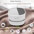 thumbnail image 6 of MINKUROW Upgraded Desk Vacuum Cleaner,Rechargeable Mini Table Dust Vaccum Cleaner,Cordless Energy Saving High Endurance Up to 180mins,Cleaning for Hairs,Crumbs,Computer Keyboard, 6 of 7
