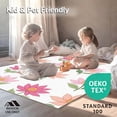 thumbnail image 4 of ODIKA 5'x7' Machine Washable Non-Slip Area Rug, Serene Lotus Garden with Flowing Petal Shapes and Gentle Ombre Tones High Traffic Rug, Pink, 569524, 4 of 5