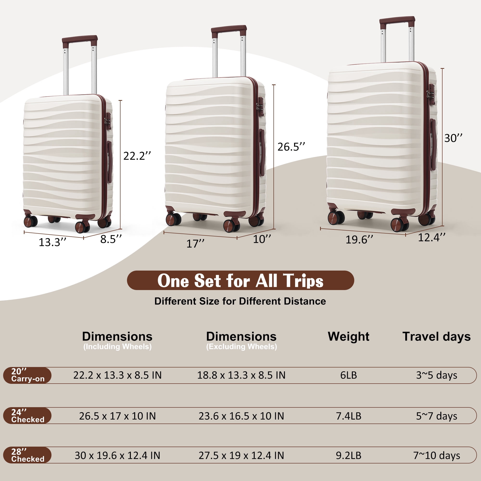 Euroco Luggage Sets 3 Piece,PP Hardside Suitcase Set with TSA Lock & 360° Spinner Wheels,Lightweight Durable Carry on Luggage for Business Travel,Ivory(20"/24"/28")
