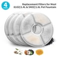 thumbnail image 3 of Circular Replacement Filters for Most 810Z/2.4L & 54OZ/1.6L Pet Fountain, 3 of 8