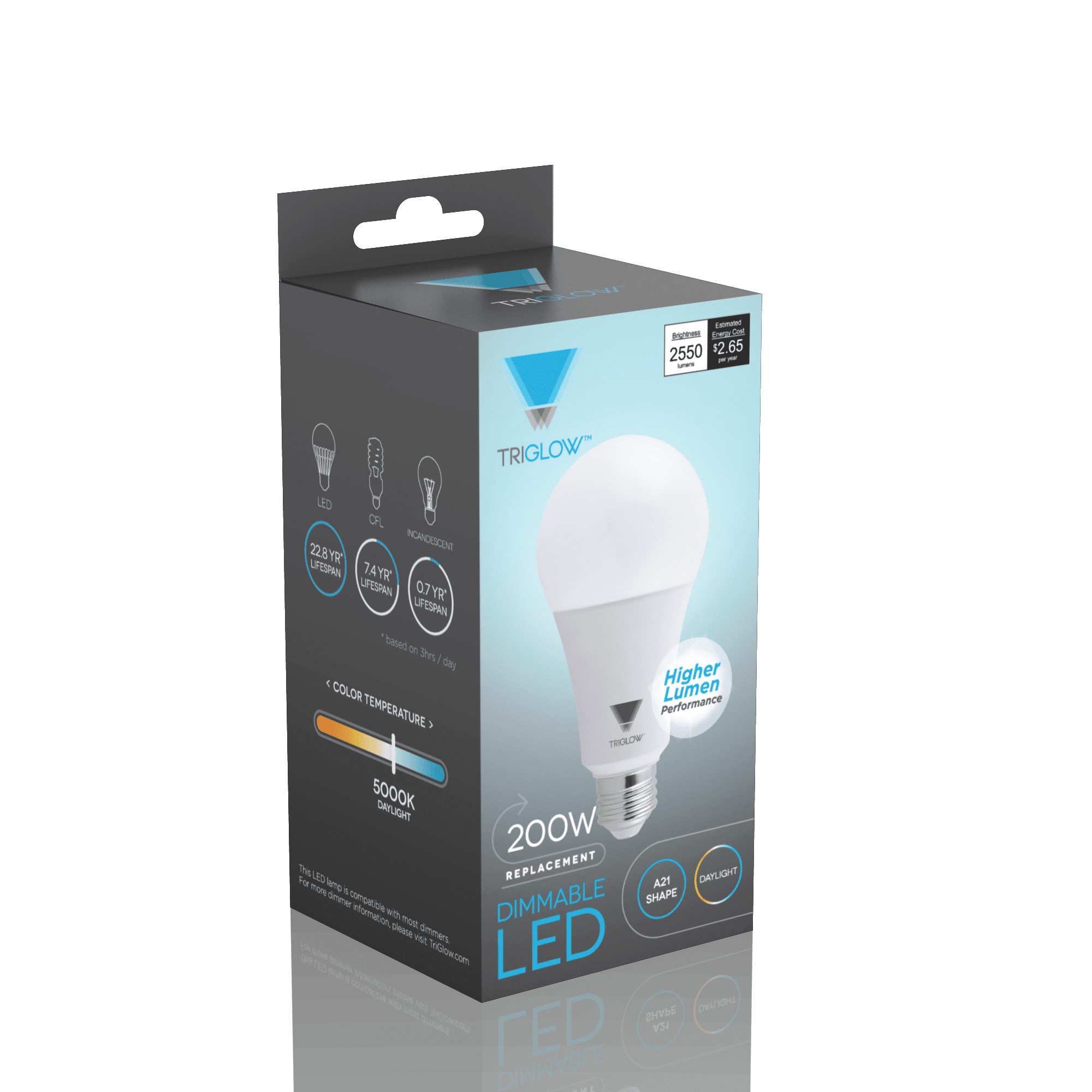 Triglow 4 Pack 22 Watt 150 200 Equivalent Led A21 Bulb Pack 22 Watt 150 200 Equivalent